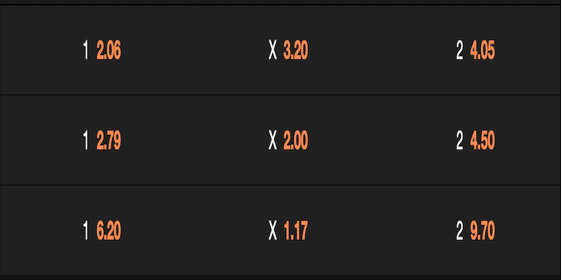 Chia sẻ cho khách hàng cách thức đọc kèo 1X2 đơn giản 